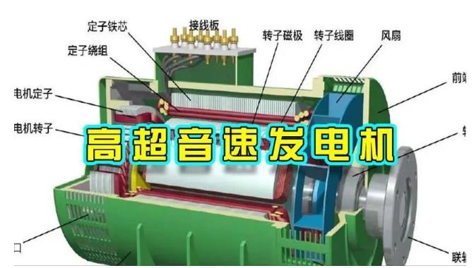 杜尔伯特颠覆你对发电方式的认知！中国革命性发电机公开揭秘 